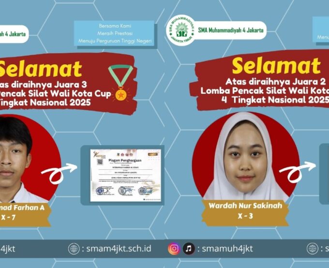 Siswa/i SMA lagi lagi Meraih Penghargaan